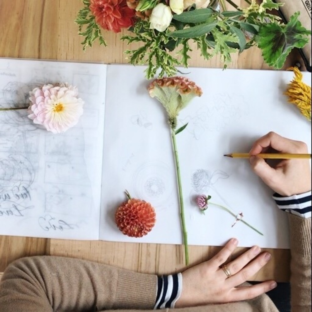 Meet your Posher, Jaime